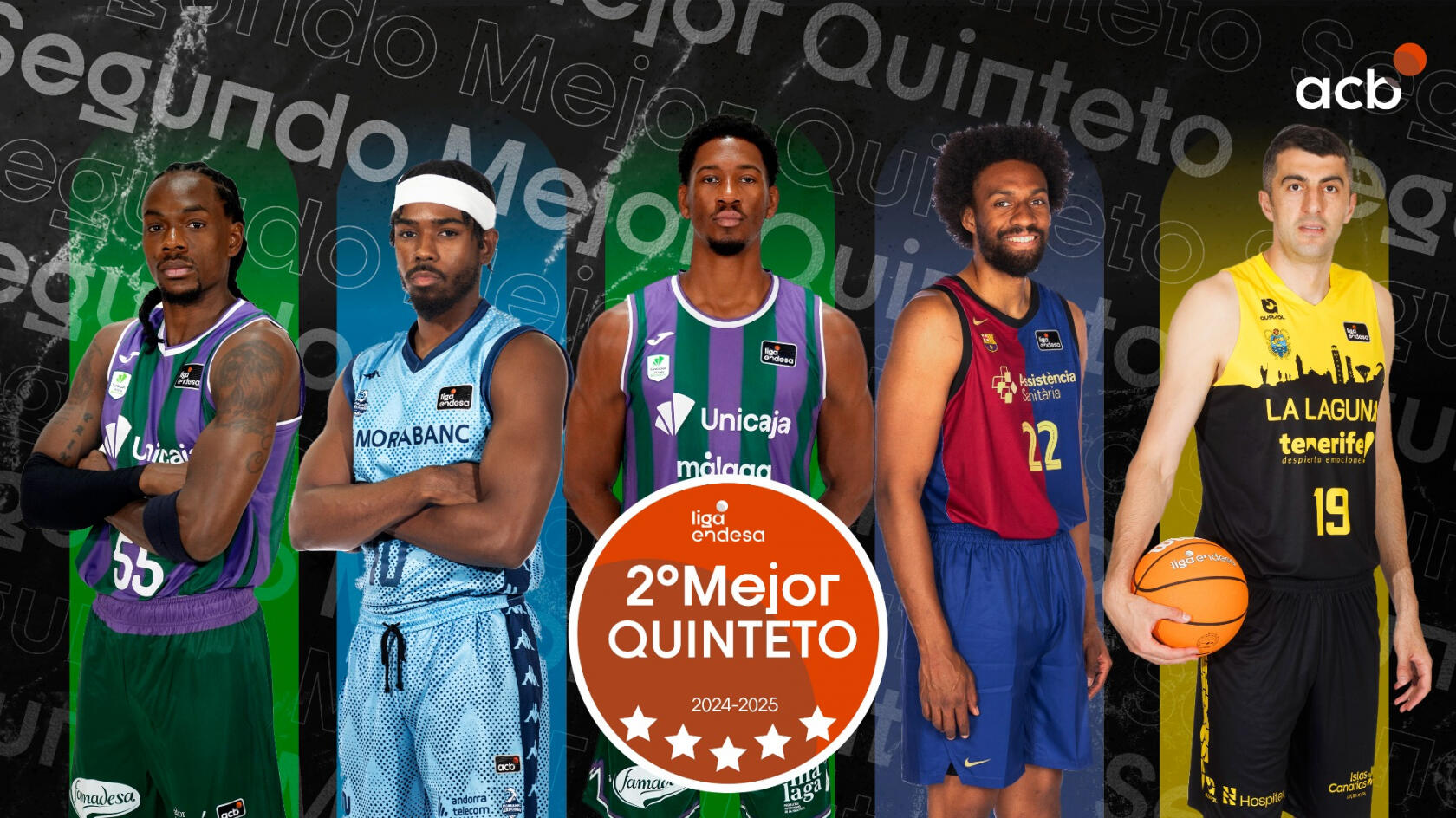 Kendrick Perry y Kameron Taylor, en el 2º Mejor Quinteto de la Liga Endesa